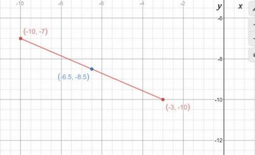 Find the midpoint of the segment with the following endpoints. ( − 10 , − 7 ) and  ( − 3 , − 10 ) (−