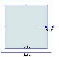 Apainting, square in shape, is placed in a wooden frame with width of 10% of the length of the side