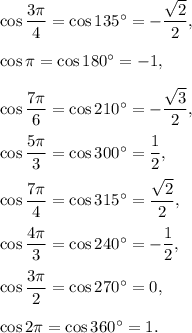 \cos \dfrac{3\pi}{4}=\cos 135^{\circ}=-\dfrac{\sqrt{2}}{2},\\ \\\cos \pi=\cos 180^{\circ}=-1,\\ \\\cos \dfrac{7\pi}{6}=\cos 210^{\circ}=-\dfrac{\sqrt{3}}{2},\\ \\\cos \dfrac{5\pi}{3}=\cos 300^{\circ}=\dfrac{1}{2},\\ \\\cos \dfrac{7\pi}{4}=\cos 315^{\circ}=\dfrac{\sqrt{2}}{2},\\ \\\cos \dfrac{4\pi}{3}=\cos 240^{\circ}=-\dfrac{1}{2},\\ \\\cos \dfrac{3\pi}{2}=\cos 270^{\circ}=0,\\ \\\cos 2\pi=\cos 360^{\circ}=1.
