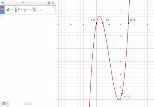 Construct a polynomial function with the stated properties. reduce all fractions to lowest terms. th