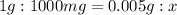 1 g : 1000 mg = 0.005 g : x