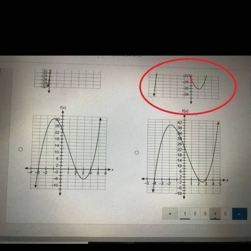 Which graph represents the polynomial function f(x)=x^3+3x^2-10x-24
