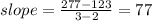 slope = \frac{277-123}{3-2}=77
