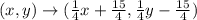(x, y) \rightarrow (\frac{1}{4}x + \frac{15}{4}, \frac{1}{4}y -\frac{15}{4})