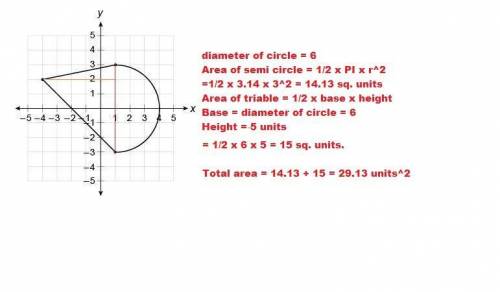 This figure is made up of a triangle and a semicircle. what is the area of the figure?  use 3.14 for