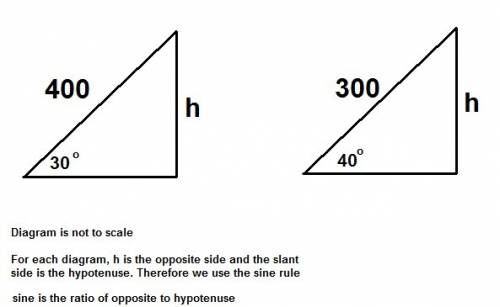 Im on the verge of tears. set up a right triangle model for this problem and solve by using the refe