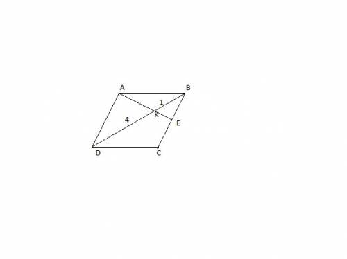 In a parallelogram abcd point k belongs to diagonal bd so that bk: dk=1: 4. if the extension of ak m