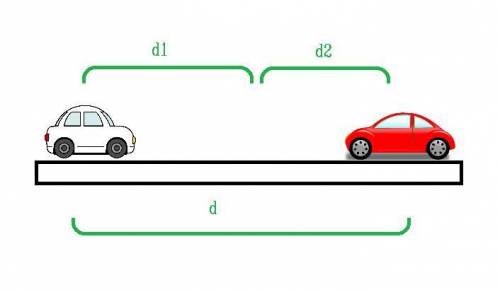 Being 10 miles apart, two cars started moving towards each other. after one hour they met, and durin