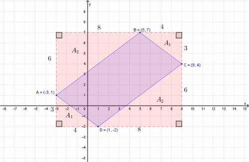 Rectangle abcd has vertices a(-3, 1), b(5, 7), c(9, 4), and d(1, -2). calculate the area of rectangl