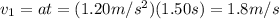 v_1 = at=(1.20 m/s^2)(1.50 s)=1.8 m/s