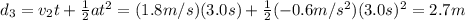 d_3 = v_2 t + \frac{1}{2}at^2 = (1.8 m/s)(3.0 s) + \frac{1}{2}(-0.6 m/s^2)(3.0 s)^2=2.7 m