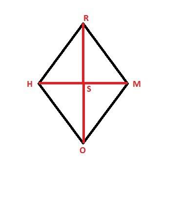 Figure rhom is a rhombus. and are the diagonals of the rhombus, as well as angle bisectors of the ve