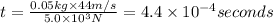 t=\frac{0.05 kg\times 44m/s}{5.0\times 10^3 N}=4.4\times 10^{-4} seconds