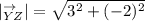 |^{ \to} _{YZ}|  =  \sqrt{ {3}^{2} + ( - 2)^{2}  }