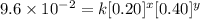 9.6\times 10^{-2}=k[0.20]^x[0.40]^y