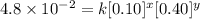 4.8\times 10^{-2}=k[0.10]^x[0.40]^y