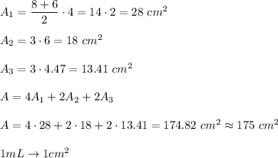 A_1=\dfrac{8+6}{2}\cdot4=14\cdot2=28\ cm^2\\\\A_2=3\cdot6=18\ cm^2\\\\A_3=3\cdot4.47=13.41\ cm^2\\\\A=4A_1+2A_2+2A_3\\\\A=4\cdot28+2\cdot18+2\cdot13.41=174.82\ cm^2\approx175\ cm^2\\\\1mL\to1cm^2