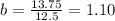 b = \frac{13.75}{12.5} = 1.10