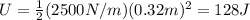 U=\frac{1}{2}(2500 N/m)(0.32 m)^2=128 J