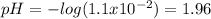 pH=-log(1.1x10^{-2} )=1.96