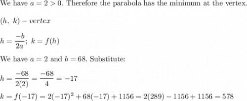 \text{We have}\ a=20.\ \text{Therefore the parabola has the minimum at the vertex.}\\\\(h,\ k)-vertex\\\\h=\dfrac{-b}{2a};\ k=f(h)\\\\\text{We have}\ a=2\ \text{and}\ b=68.\ \text{Substitute:}\\\\h=\dfrac{-68}{2(2)}=\dfrac{-68}{4}=-17\\\\k=f(-17)=2(-17)^2+68(-17)+1156=2(289)-1156+1156=578