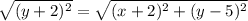 \sqrt{(y+2)^2}=\sqrt{(x+2)^2+(y-5)^2}