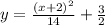 y=\frac{(x+2)^2}{14}+\frac{3}{2}