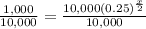 \frac{1,000}{10,000}=\frac{10,000(0.25)^{\frac{x}{2}}}{10,000}