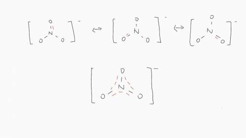 Pls  explain the resonance structures for the nitrate ion, no3−.