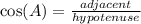 \cos(A) =  \frac{adjacent}{hypotenuse}