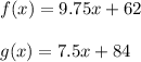 f (x) = 9.75x + 62\\\\g (x) = 7.5x + 84