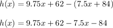 h(x) = 9.75x + 62 - (7.5x + 84)\\\\h(x) = 9.75x + 62 -7.5x -84