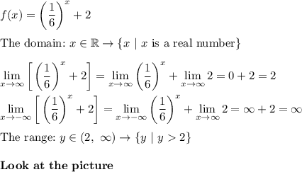 f(x)=\left(\dfrac{1}{6}\right)^x+2\\\\\text{The domain:}\ x\in\mathbb{R}\to\{x\ |\ x\ \text{is a real number\}}\\\\\lim\limits_{x\to\infty}\bigg[\left(\dfrac{1}{6}\right)^x+2\bigg]=\lim\limits_{x\to\infty}\left(\dfrac{1}{6}\right)^x+\lim\limits_{x\to\infty}2=0+2=2\\\\\lim\limits_{x\to-\infty}\bigg[\left(\dfrac{1}{6}\right)^x+2\bigg]=\lim\limits_{x\to-\infty}\left(\dfrac{1}{6}\right)^x+\lim\limits_{x\to\infty}2=\infty+2=\infty\\\\\text{The range:}\ y\in(2,\ \infty)\to\{y\ |\ y2\}\\\\\bold{Look\ at\ the\ picture}
