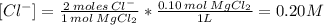 [Cl^{-}] = \frac{2\: moles\: Cl^{-}}{1 \: mol\: MgCl_{2}}*\frac{0.10 \:mol\: MgCl_{2}}{1 L} = 0.20 M