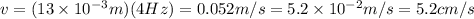 v=(13 \times 10^{-3}m)(4Hz)=0.052m/s=5.2 \times 10^{-2}m/s=5.2cm/s