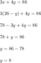 3x + 4y = 86\\\\3(26-y) + 4y=86\\\\78 - 3y + 4y = 86\\\\78 + y = 86\\\\y = 86 - 78\\\\y = 8