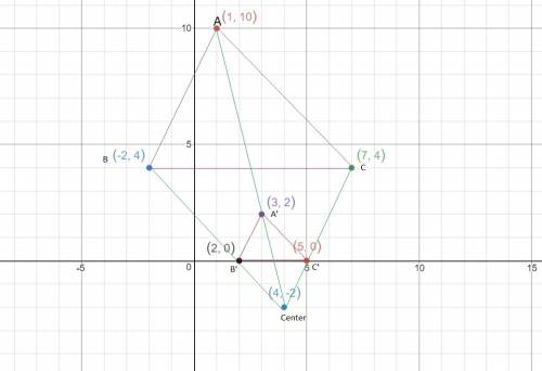 Graph the image of this figure after a dilation with a scale factor of 13 centered at the point (4,