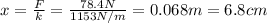 x=\frac{F}{k}=\frac{78.4 N}{1153 N/m}=0.068 m = 6.8 cm