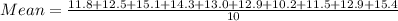 Mean = \frac{11.8+12.5+15.1+14.3+13.0+12.9+10.2+11.5+12.9+15.4}{10}