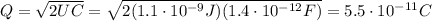 Q=\sqrt{2UC}=\sqrt{2(1.1\cdot 10^{-9} J)(1.4\cdot 10^{-12}F )}=5.5\cdot 10^{-11} C