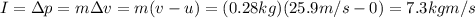 I=\Delta p=m\Delta v=m(v-u)=(0.28 kg)(25.9 m/s-0)=7.3 kg m/s
