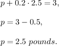 p+0.2\cdot 2.5=3,\\ \\p=3-0.5,\\ \\p=2.5\ pounds.