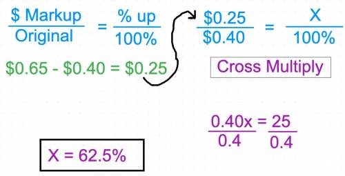 The school store buys granola bars for $0.40 each and sells them for 0.65 .what is the percent marku