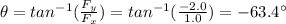\theta=tan^{-1} (\frac{F_y}{F_x})=tan^{-1}(\frac{-2.0}{1.0})=-63.4^{\circ}