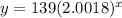 y=139(2.0018)^x