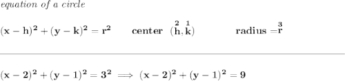 \bf \textit{equation of a circle}\\\\ (x- h)^2+(y- k)^2= r^2 \qquad center~~(\stackrel{2}{ h},\stackrel{1}{ k})\qquad \qquad radius=\stackrel{3}{ r} \\\\[-0.35em] \rule{34em}{0.25pt}\\\\ (x-2)^2+(y-1)^2=3^2\implies (x-2)^2+(y-1)^2=9