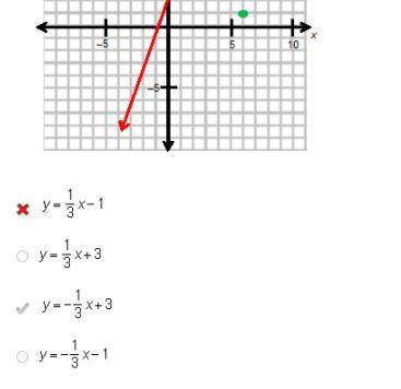 What is the equation of the line that is perpendicular to y-3x=2 and that passes through (6,1)?