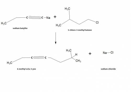 Draw the organic product formed when ch3ch2c≡c−na+ reacts with (ch3)2chch2ch2cl. click the draw str
