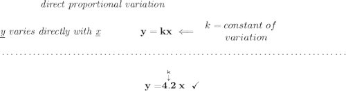 \bf \qquad \qquad \textit{direct proportional variation} \\\\ \textit{\underline{y} varies directly with \underline{x}}\qquad \qquad y=kx\impliedby \begin{array}{llll} k=constant\ of\\ \qquad variation \end{array} \\\\[-0.35em] ~\dotfill\\\\ ~\hfill y=\stackrel{\stackrel{k}{\downarrow }}{4.2}x~~\checkmark~\hfill