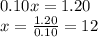 0.10x=1.20\\x=\frac{1.20}{0.10} = 12